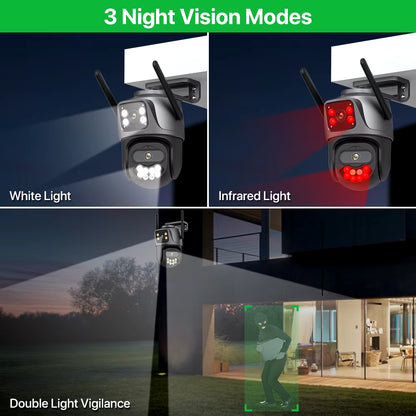 Three night vision modes of a security camera system with white light, infrared light, and double light vigilance.