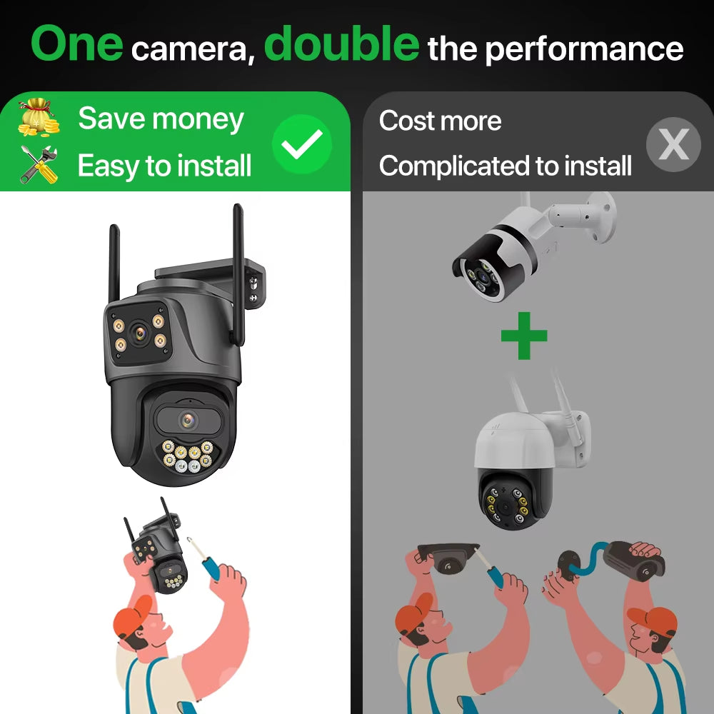 Comparison of a single camera system versus multiple cameras with text about cost savings and ease of installation.