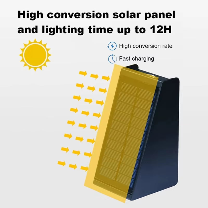 Solar panel with text highlighting high conversion rate and fast charging, on a light gray background.