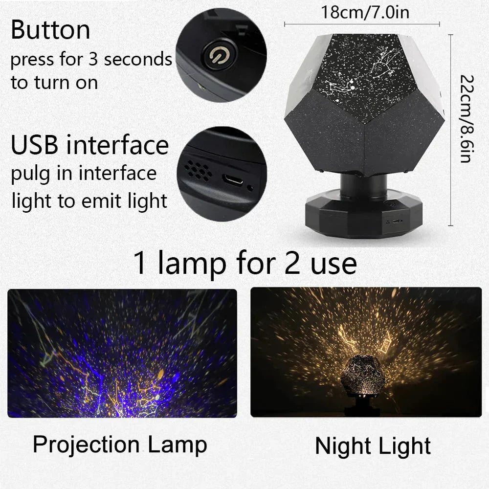 Instructions and features of a star projector with images and text on a white background